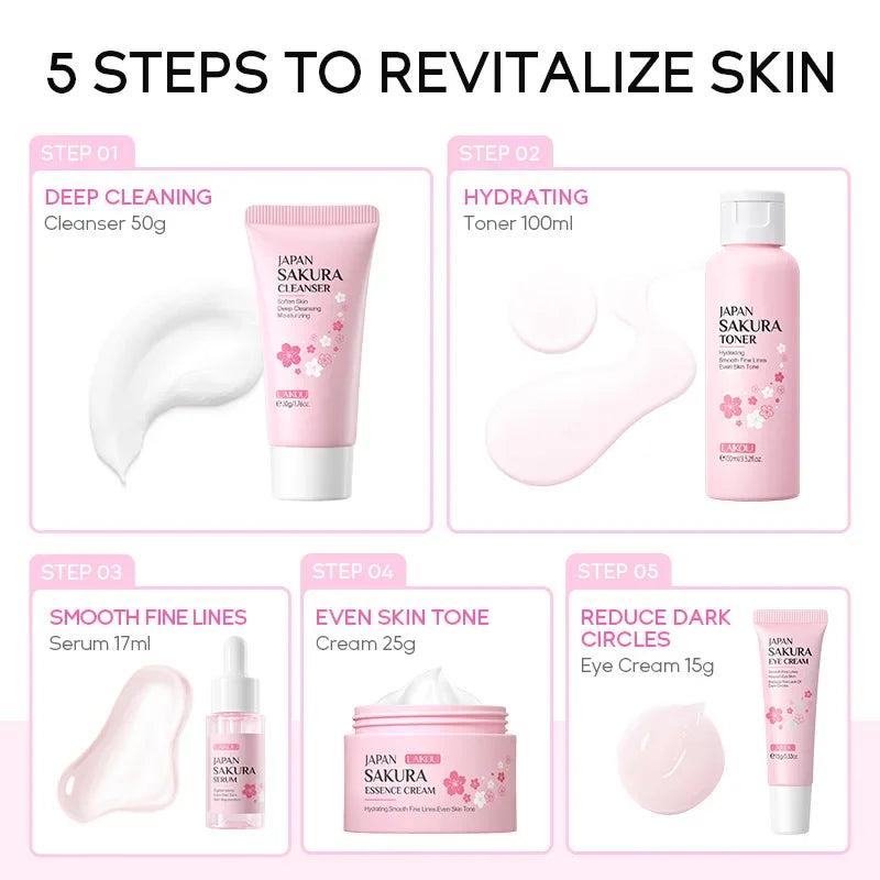 LAIKOU Sakura Skin Care Kit