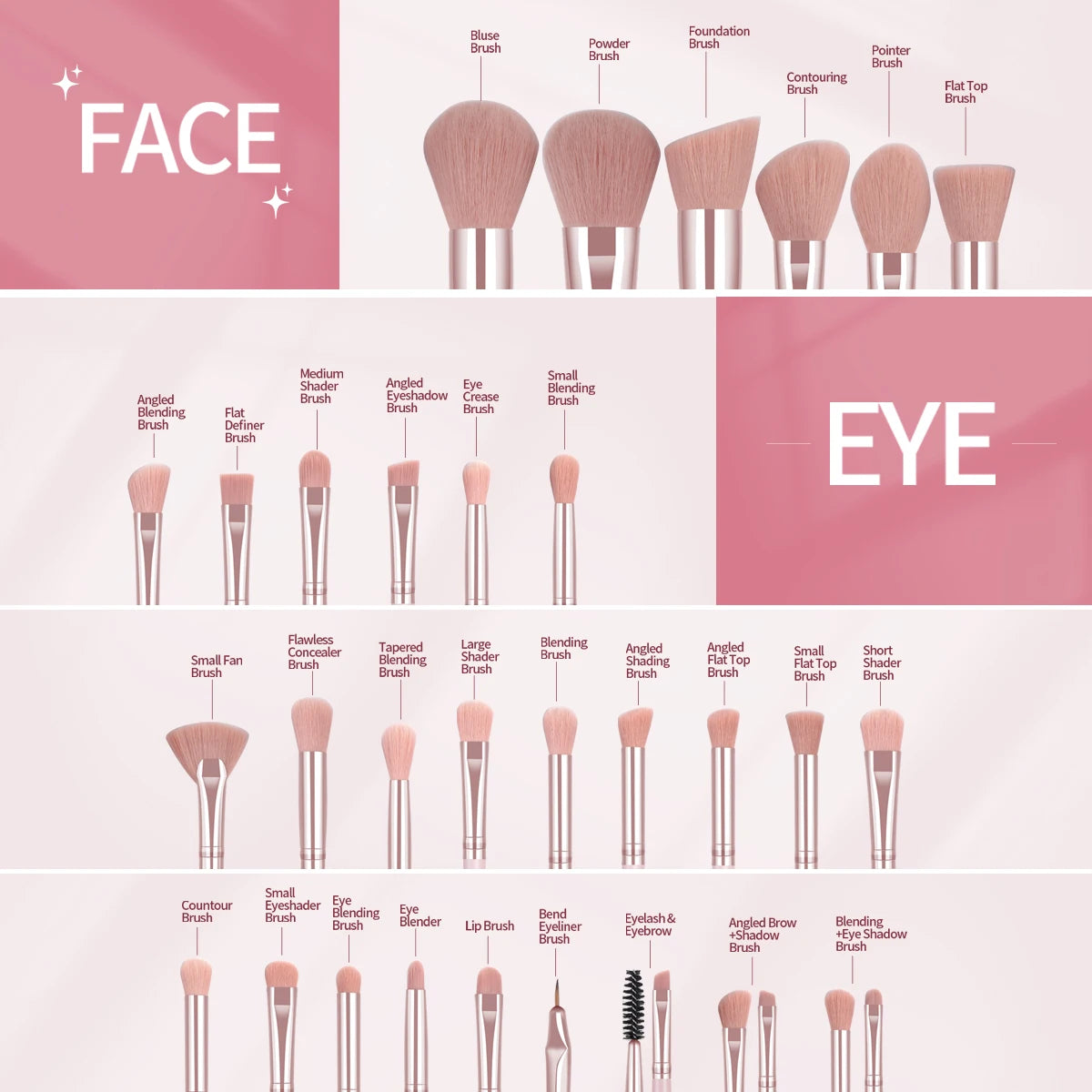 MAANGE Professional Makeup Tools Kit 30PCS